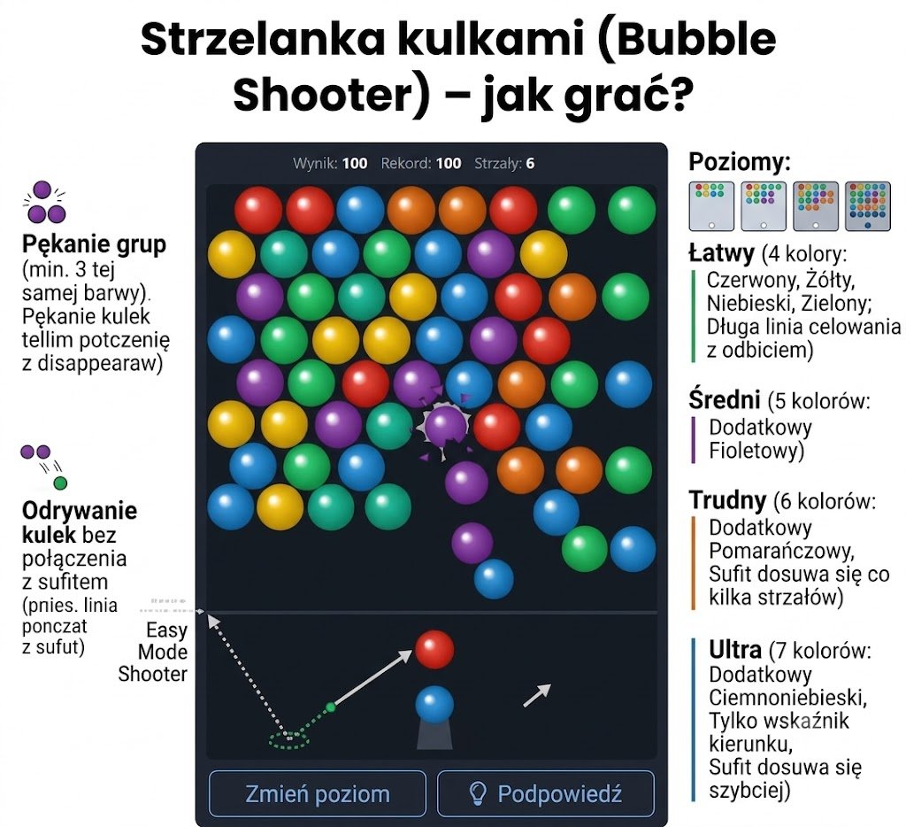 bubble shooter instrukcja