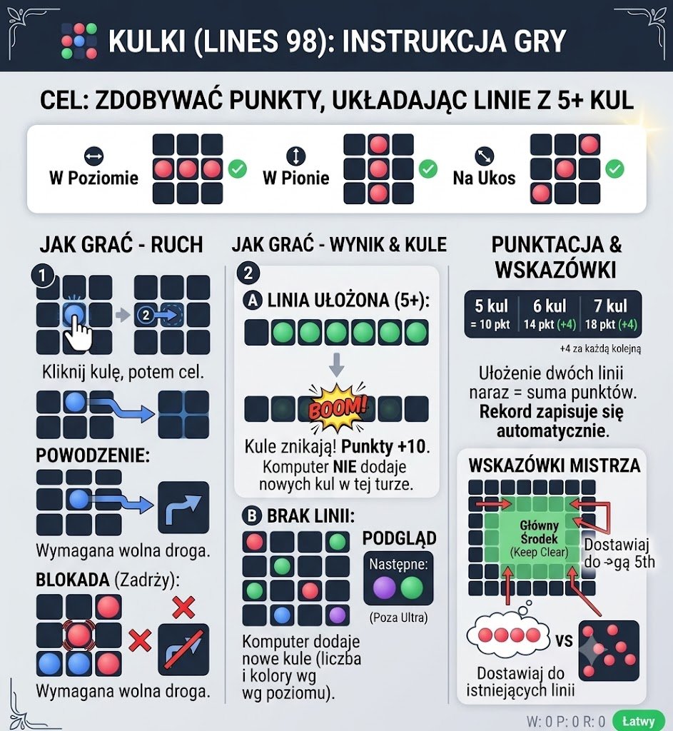 kulki lines 98 instrukcja
